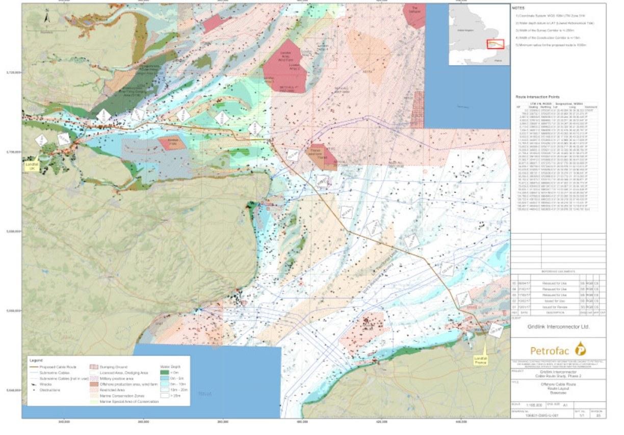 Gridlink offshore cable route atlas — Petrofac Phase 2 study